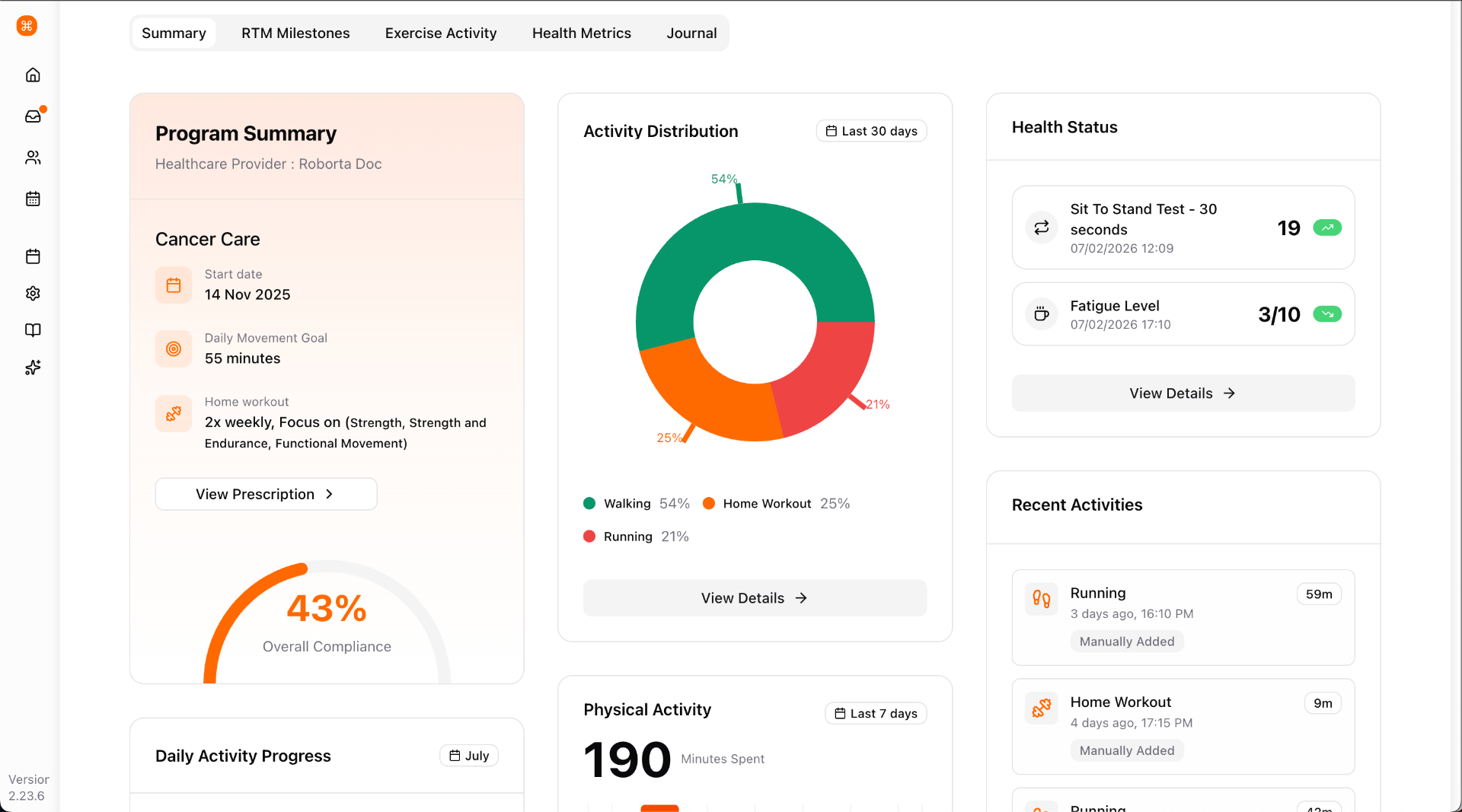Care Portal oncology cohort dashboard